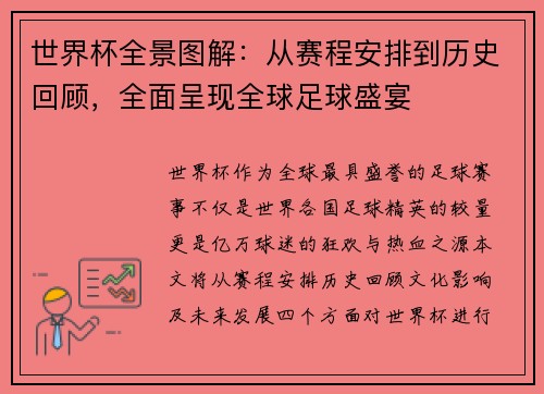 世界杯全景图解：从赛程安排到历史回顾，全面呈现全球足球盛宴